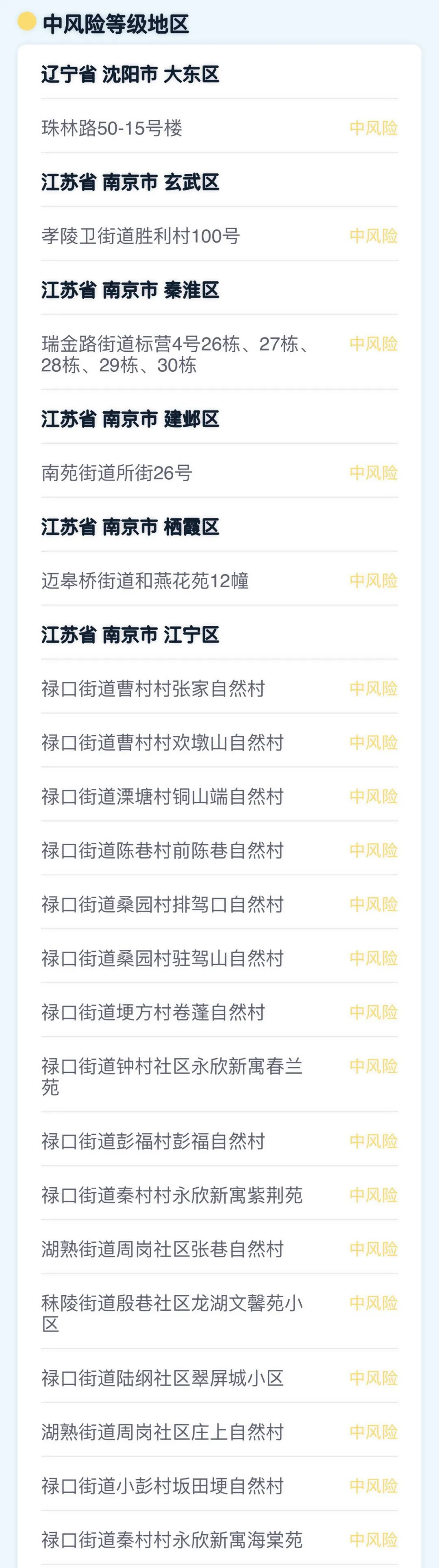 疫情风险地区最新浙江.浙江疫情风险程度？-第1张图片