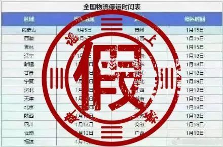 【疫情地区快递停运表,疫情快递停发地区最新消息】-第1张图片