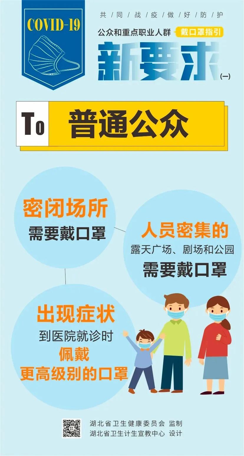 非疫情地区可不戴口罩.疫情期间不戴口罩不得进入？-第1张图片