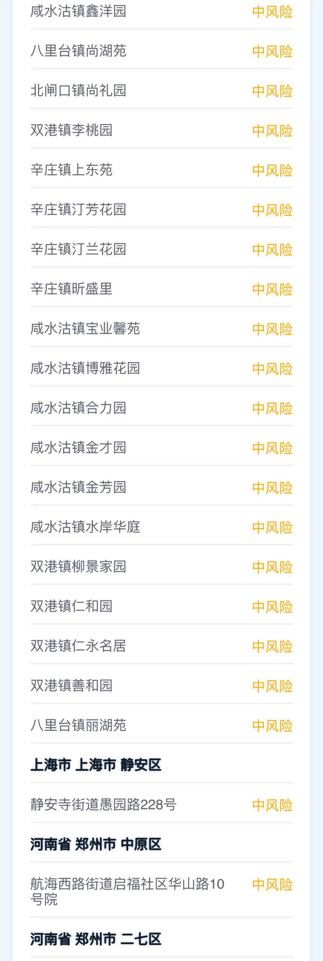 疫情地区人数统计图/疫情地区一览表-第3张图片