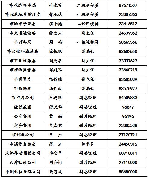 天津疫情最新动态.天津疫情最新数据消息今天？-第2张图片