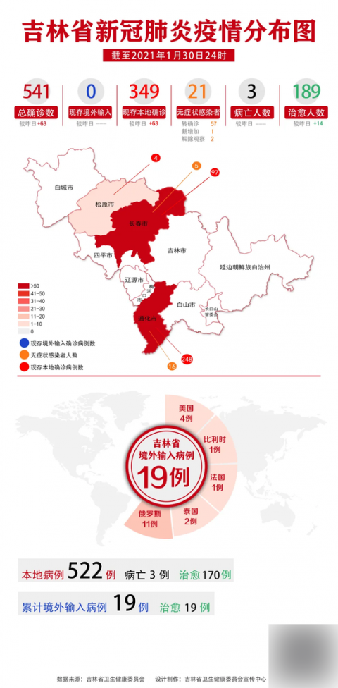 【广西全部地区疫情分布,广西疫情分布图】-第1张图片
