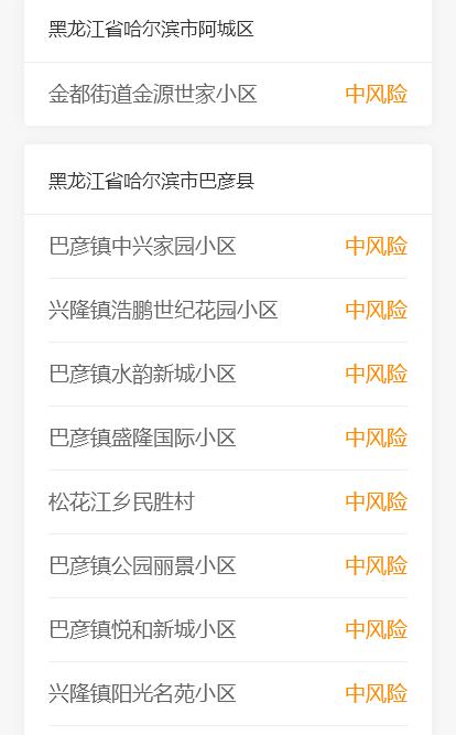 疫情防控最新通告地区(疫情防控最新状态)-第1张图片