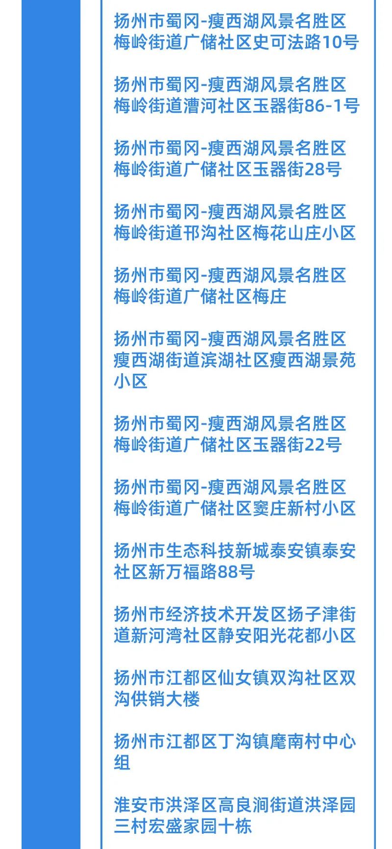 山西疫情高低风险地区.山西疫情高低风险地区有哪些？-第1张图片