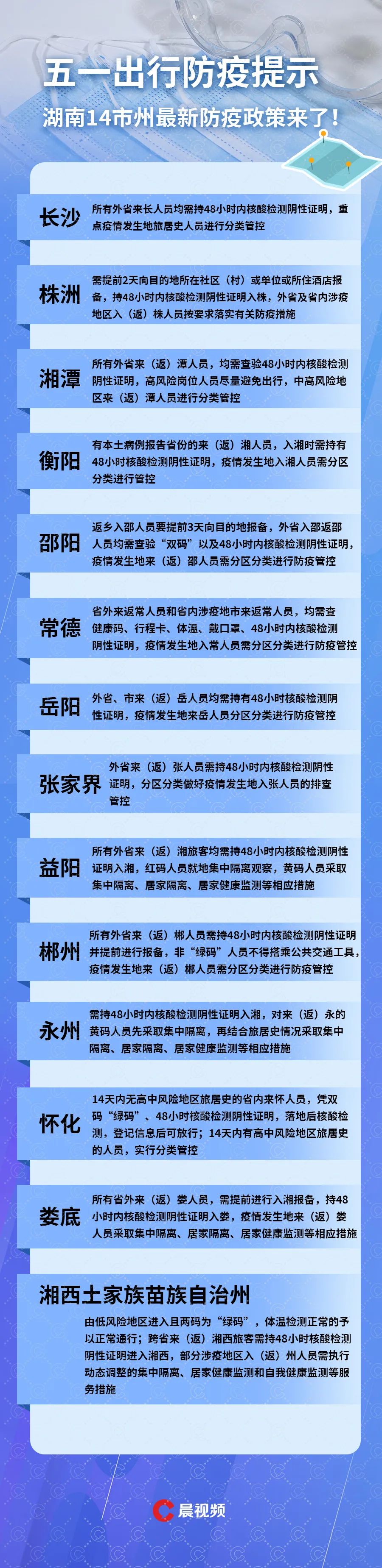 岳阳地区疫情防控事件.岳阳地区疫情防控事件最新？-第1张图片