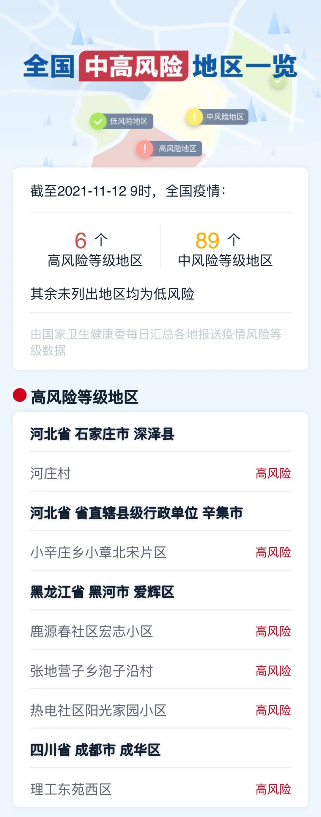 常州疫情风险地区图/常州疫情控制情况-第1张图片