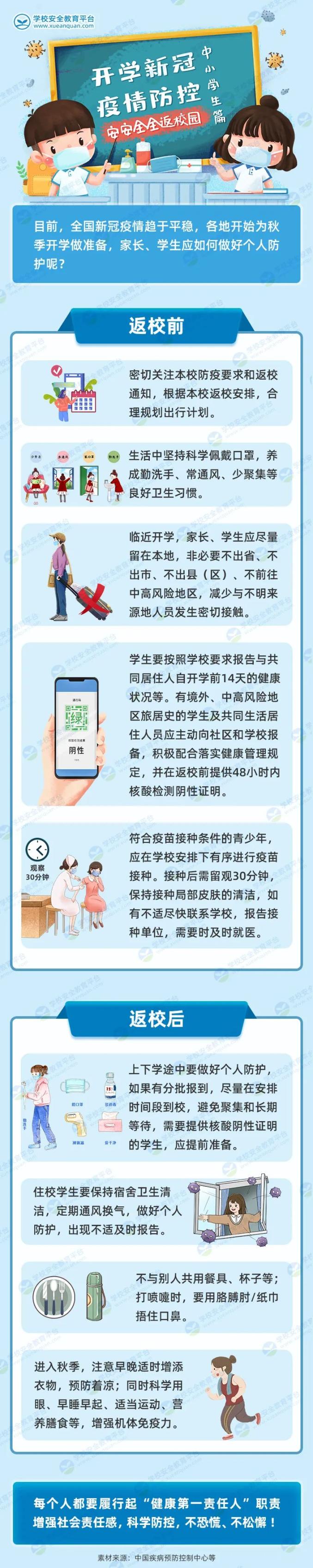 【无疫情地区学校开学吗,疫情没开学需要交学费吗】-第1张图片