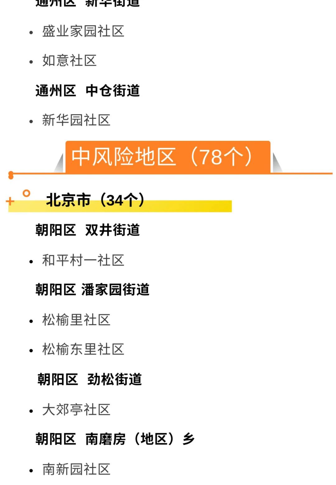 成都疫情风险地区变化(成都疫情风险地区划分)-第1张图片