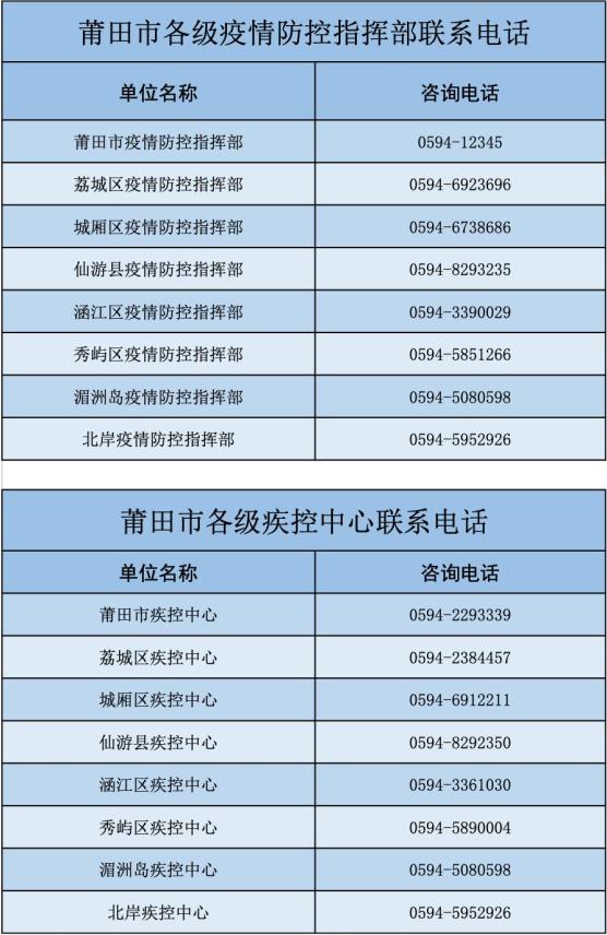 风险地区查询本溪疫情(辽宁省本溪市是风险地区吗)-第2张图片