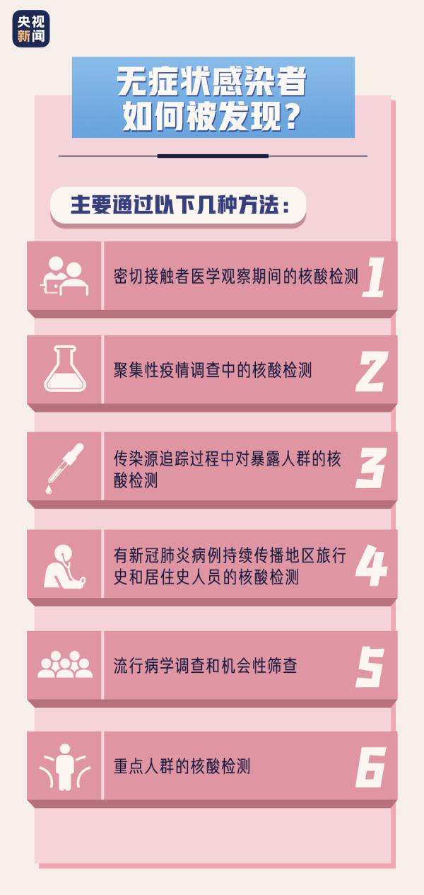武昌有无新增疫情地区呢.武昌有没有疫情？-第1张图片
