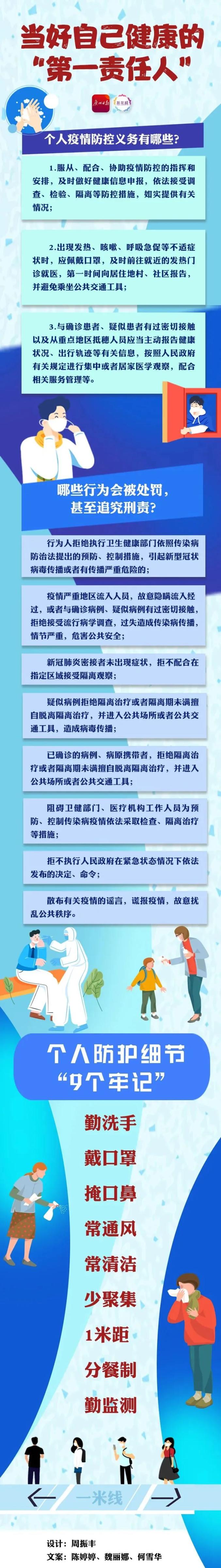跨地区上班怎么报备疫情.跨地区上班怎么报备疫情流程？-第1张图片