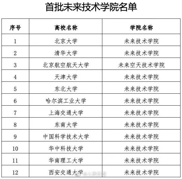 广州有疫情风险的地区(广州有疫情风险的地区有几个)-第1张图片