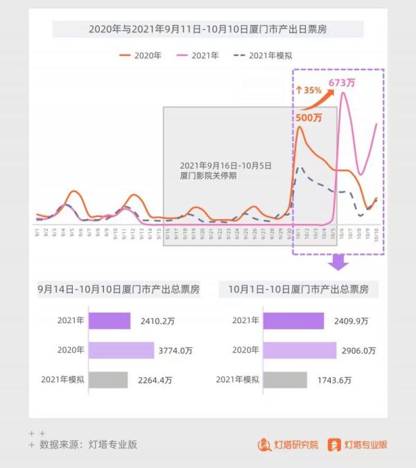 【德州地区疫情报告,德州疫情2021】-第1张图片