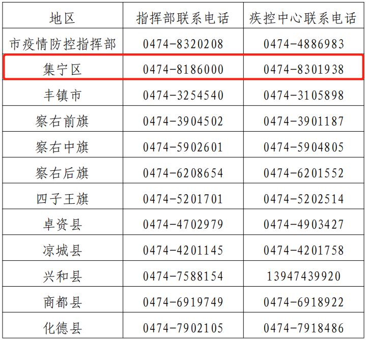如何去街道报备疫情地区/疫情怎么去社区报备-第3张图片
