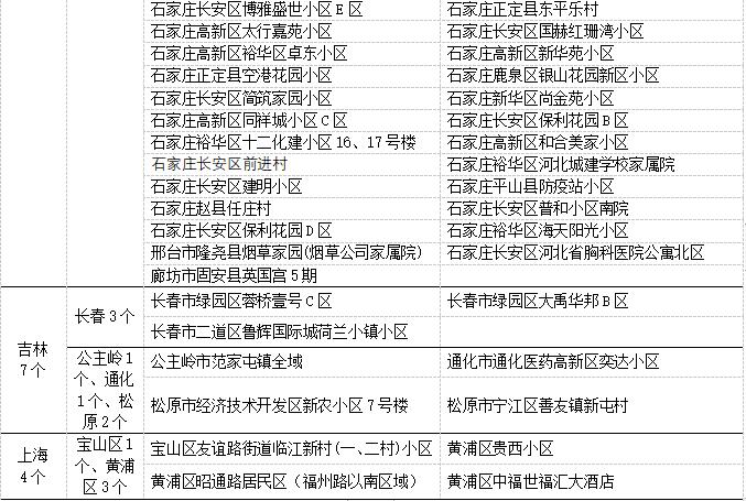如何界定有疫情地区风险(疫情风险地区怎么定义)-第2张图片