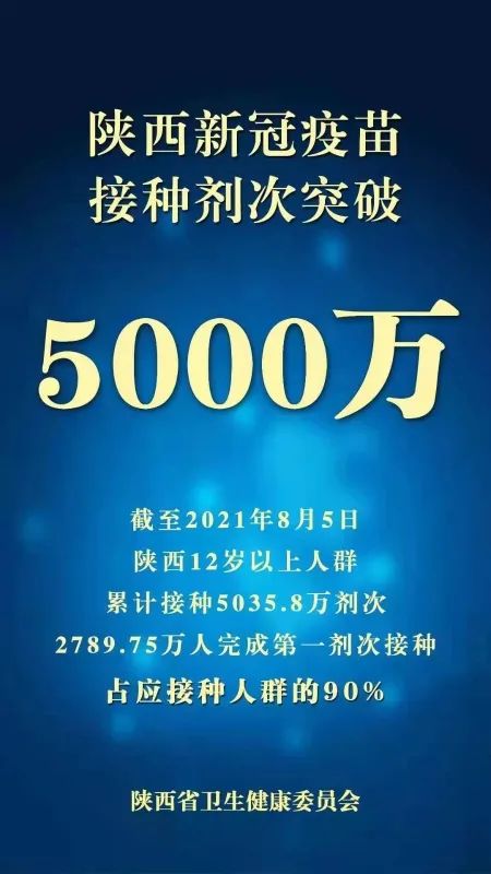 【陕西疫情爆发地区是哪里,陕西疫情厉害吗】-第1张图片
