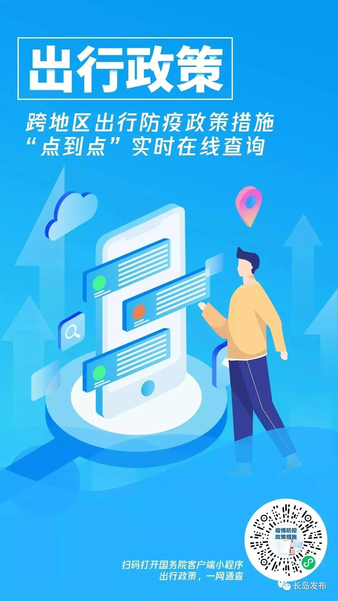 【疫情期间跨地区出行查询,疫情期间夸省出行怎么做】-第3张图片