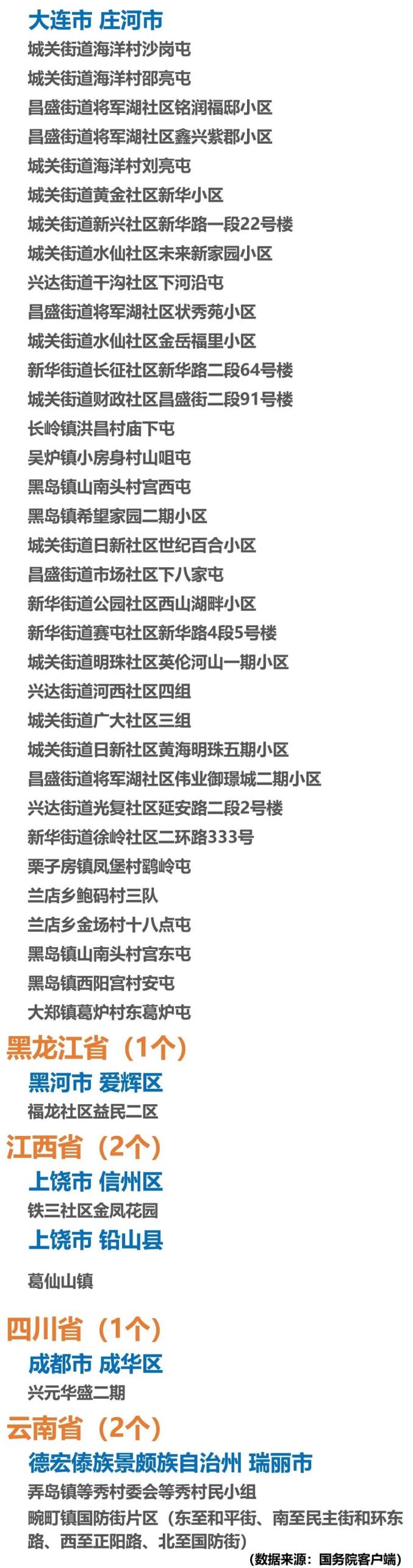 快递疫情严重地区.2021疫情快递限制区域？-第3张图片