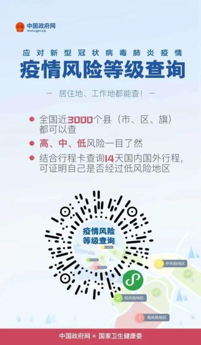 河南省疫情几个地区(河南省疫情地区分级名单)-第2张图片