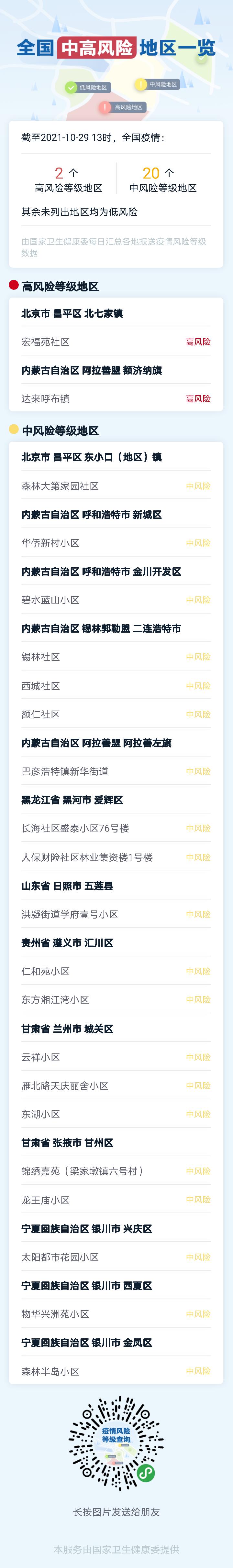 【湛江疫情中风险地区,湛江市疫情高风险地区吗】-第1张图片