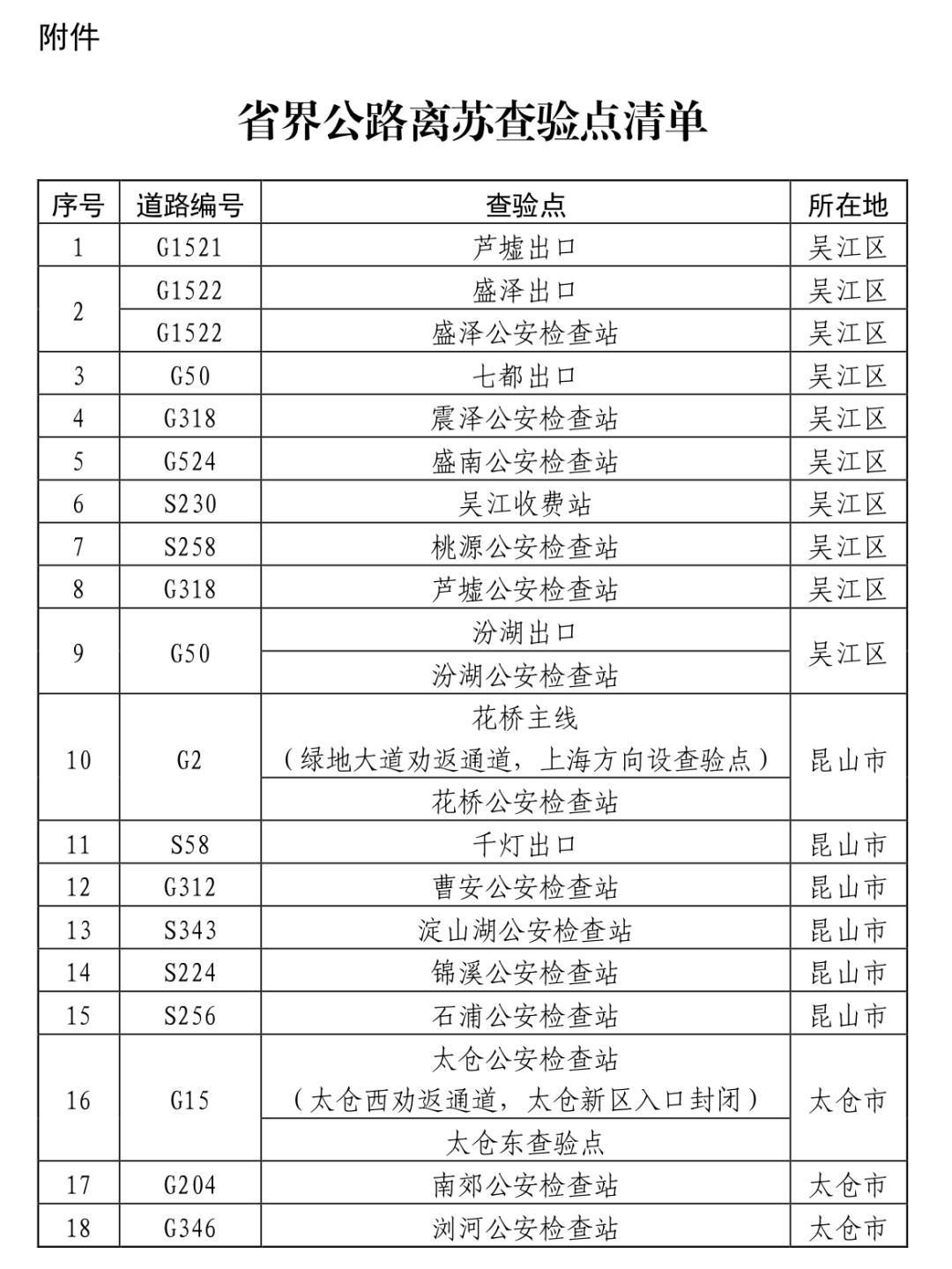 明天苏州地区疫情如何啊/明天苏州怎么样-第1张图片