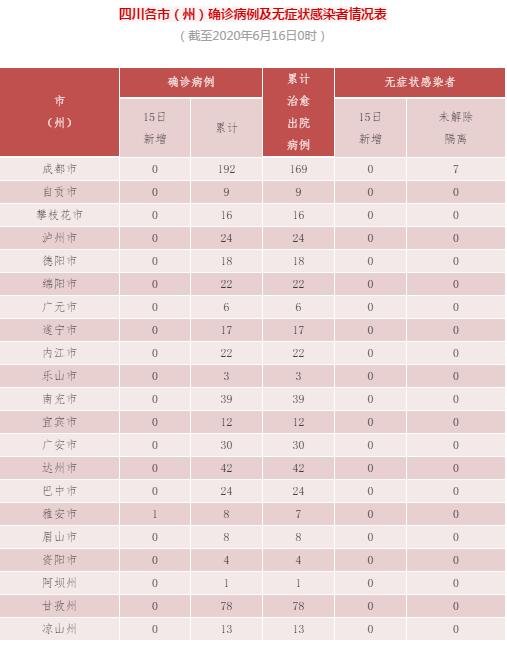 宣化属于疫情地区吗今天(宣化新增疑似肺炎疫情)-第1张图片