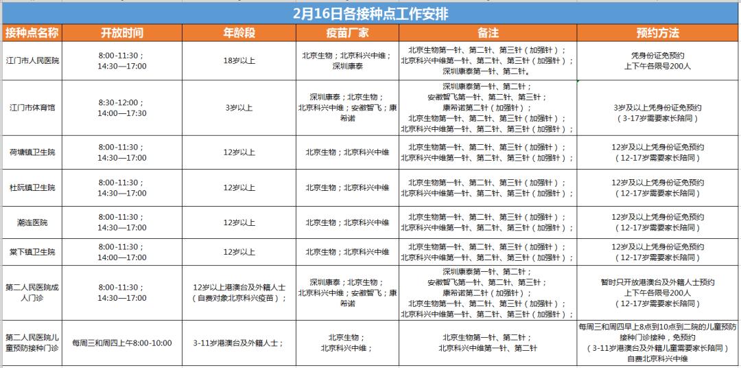 去武汉怎么报备疫情地区/去武汉疫情要求-第3张图片