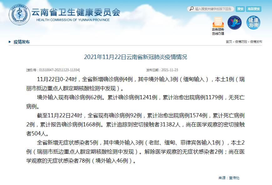 玉溪哪个地区有疫情了/云南玉溪有疫情嘛-第2张图片