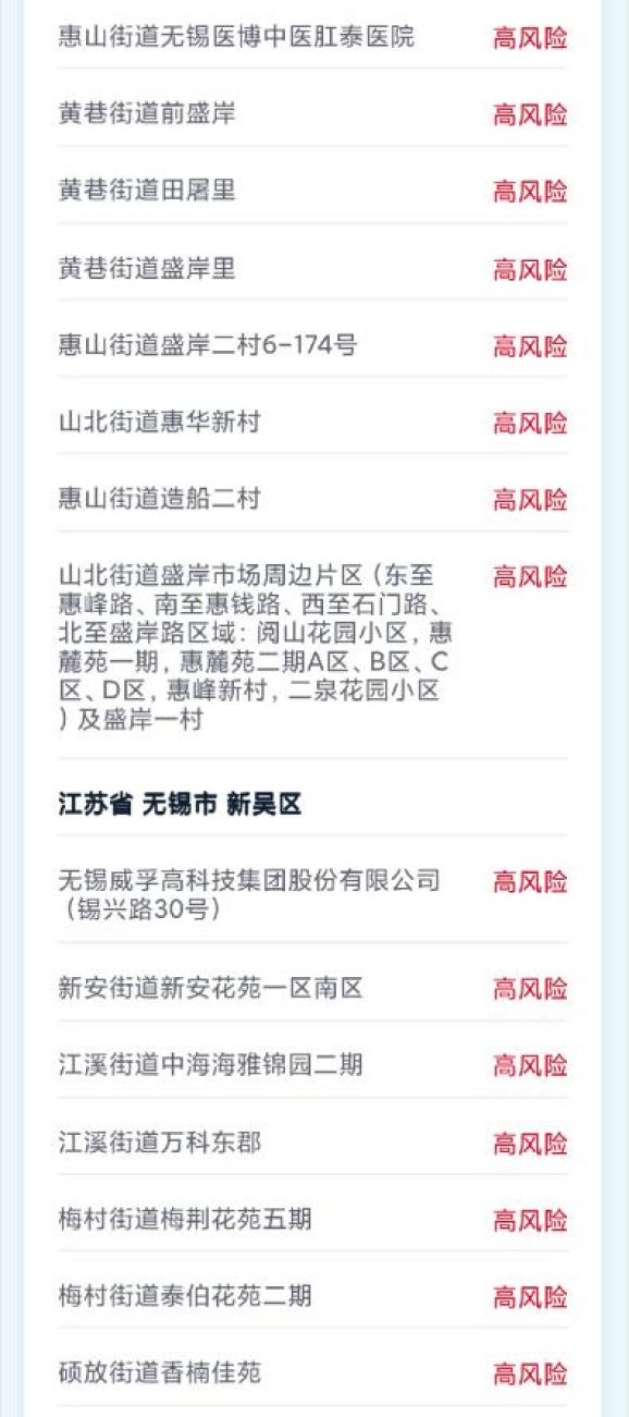 【潮汕疫情风险地区查询,潮汕疫情风险地区查询最新】-第2张图片
