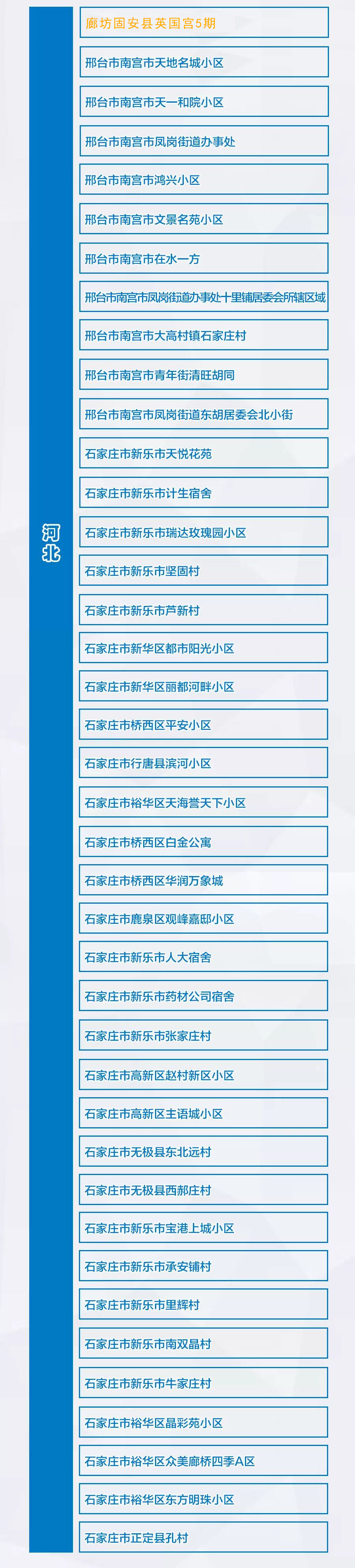 江苏最新疫情风险地区(江苏最新疫情数据统计)-第2张图片