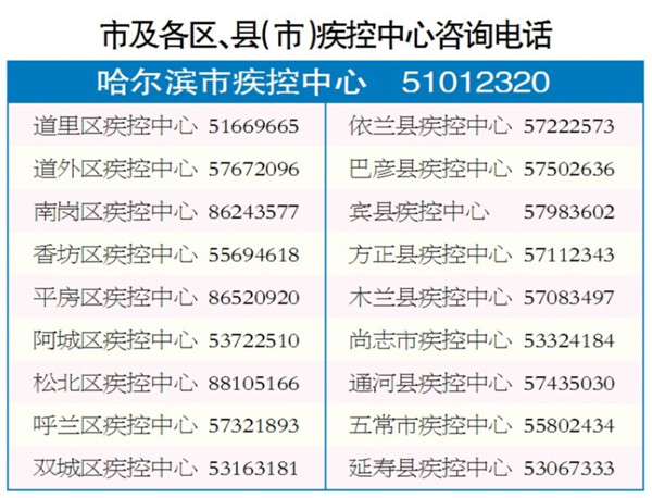 来济南怎样报备疫情地区.来济南人员？-第1张图片