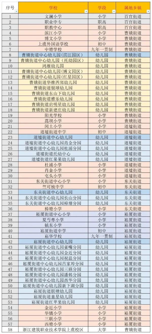 加兴地区疫情信息/嘉兴市新增病例-第2张图片