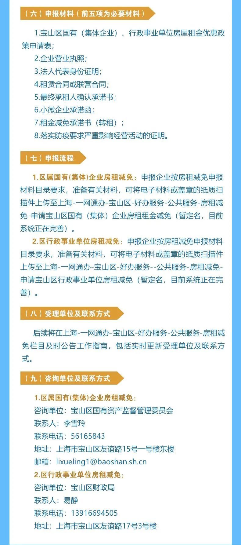 青岛地区疫情免租政策/青岛免租金政策-第1张图片