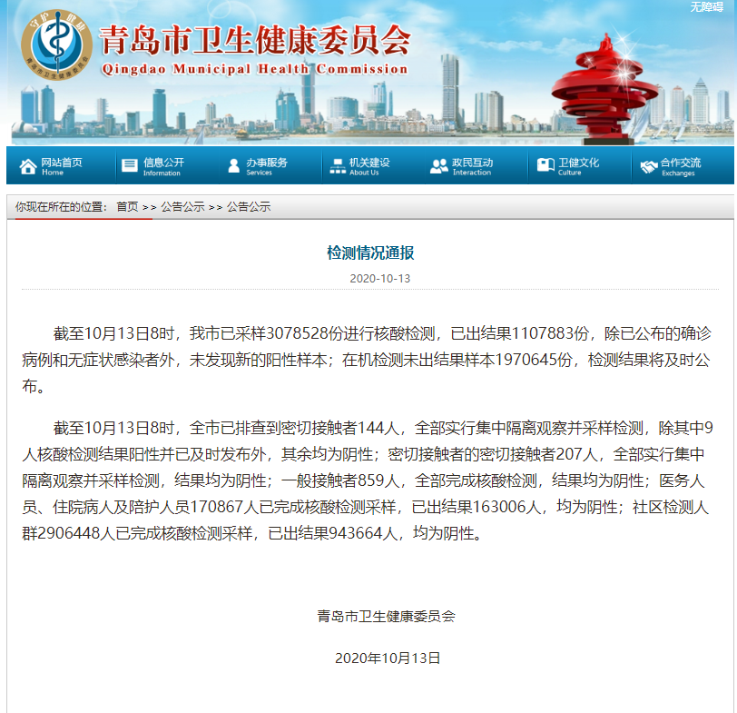 山东有哪里没疫情地区/山东什么地方没有疫情-第2张图片