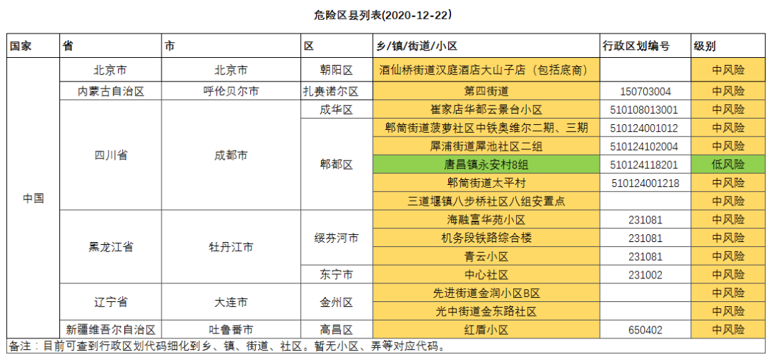 内蒙通辽地区疫情严重吗/内蒙通辽疫情最新疫情封路-第1张图片