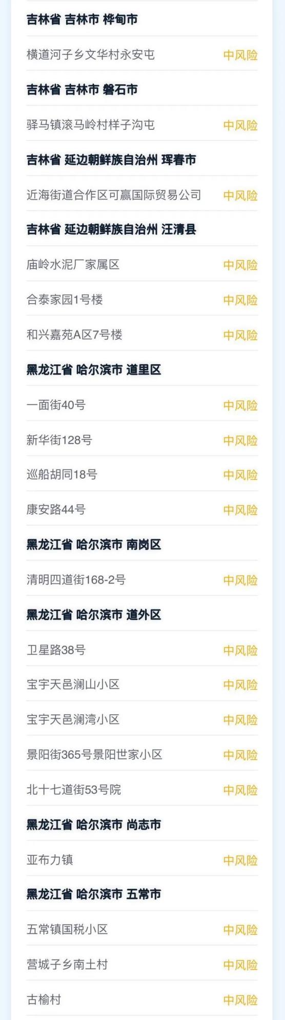 辽宁疫情中级风险地区/辽宁中风险地区新增-第1张图片