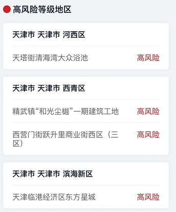 “中高风险地区怎么界定	” 中高风险如何划定？-第2张图片