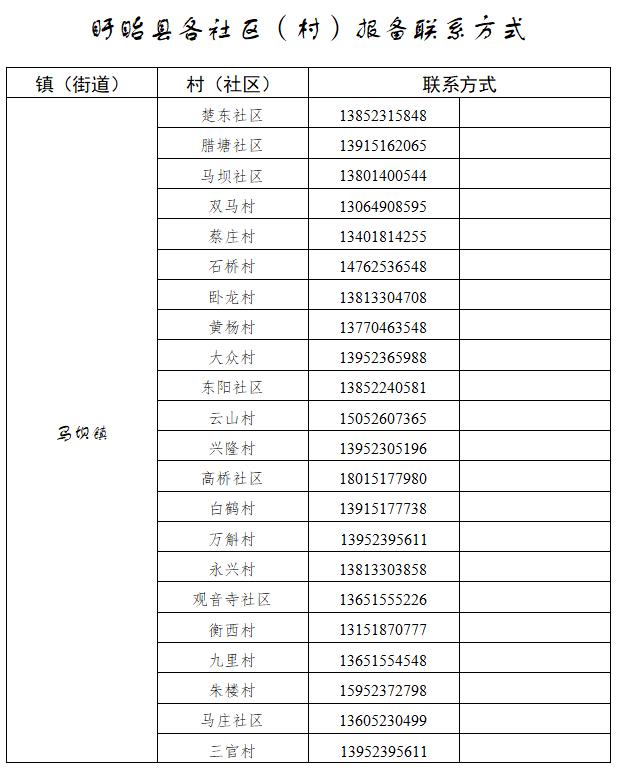 去武汉怎么报备疫情地区/去武汉疫情要求-第1张图片