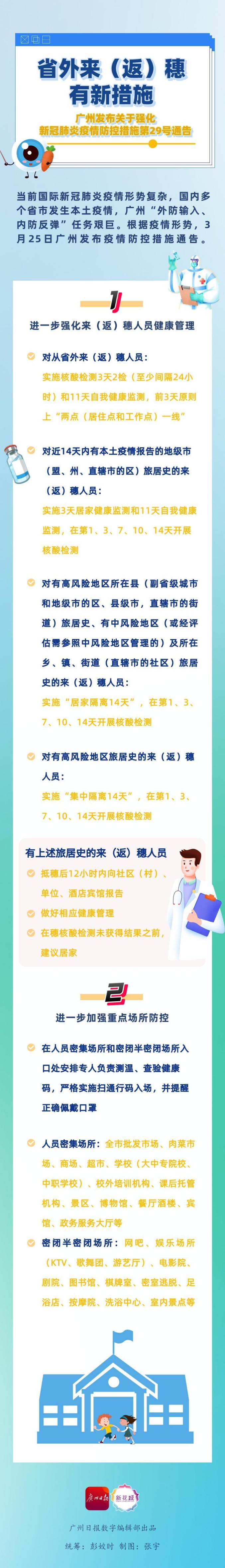 来河南如何报备疫情地区(回河南需要申报吗)-第1张图片