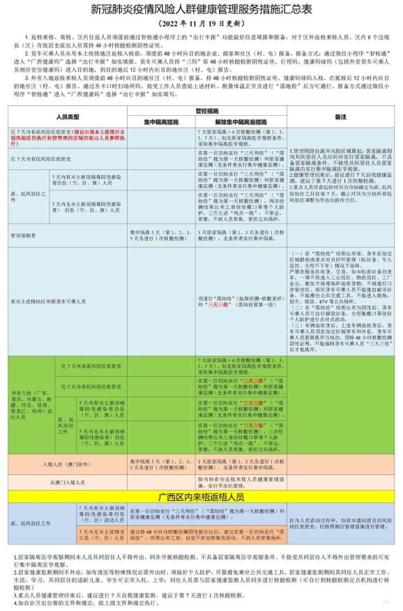 梧州怎么报备疫情地区呢(广西梧州疫情防控指挥部电话)-第1张图片