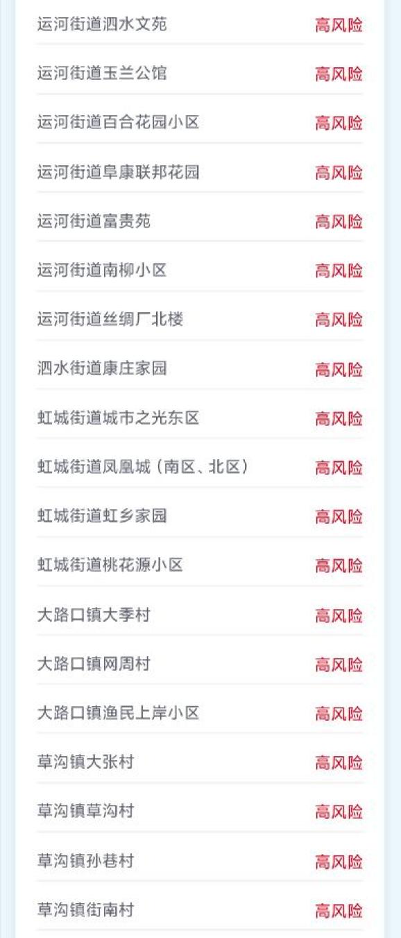 上海奉贤疫情风险地区(上海奉贤区疫情严重吗)-第1张图片