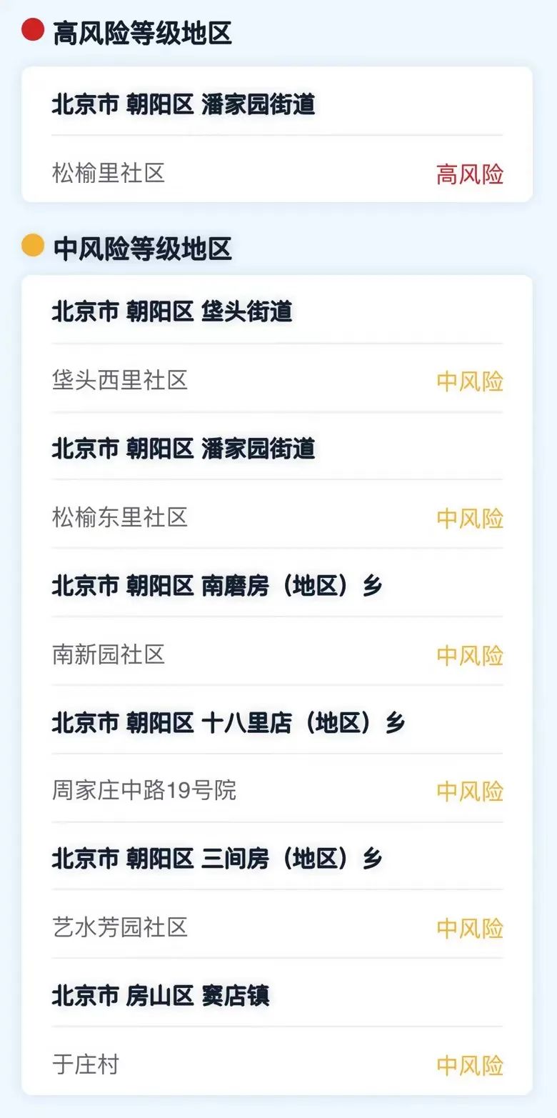 全国疫情中高线地区名单.全国疫情中高风险城市名单?-第1张图片