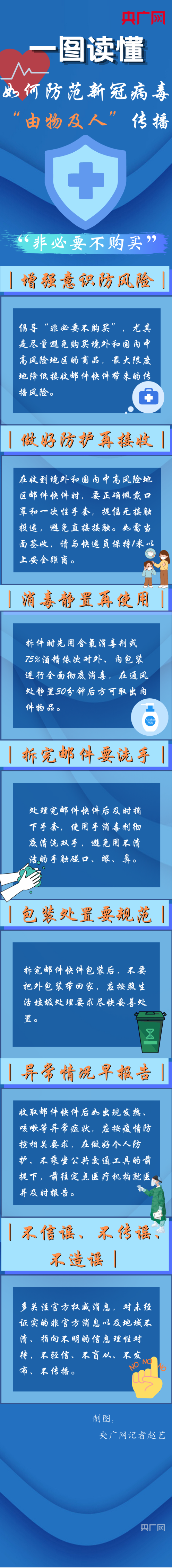 疫情传播地区有那些地方.疫情传播途径 都有哪三大途径些?？-第1张图片