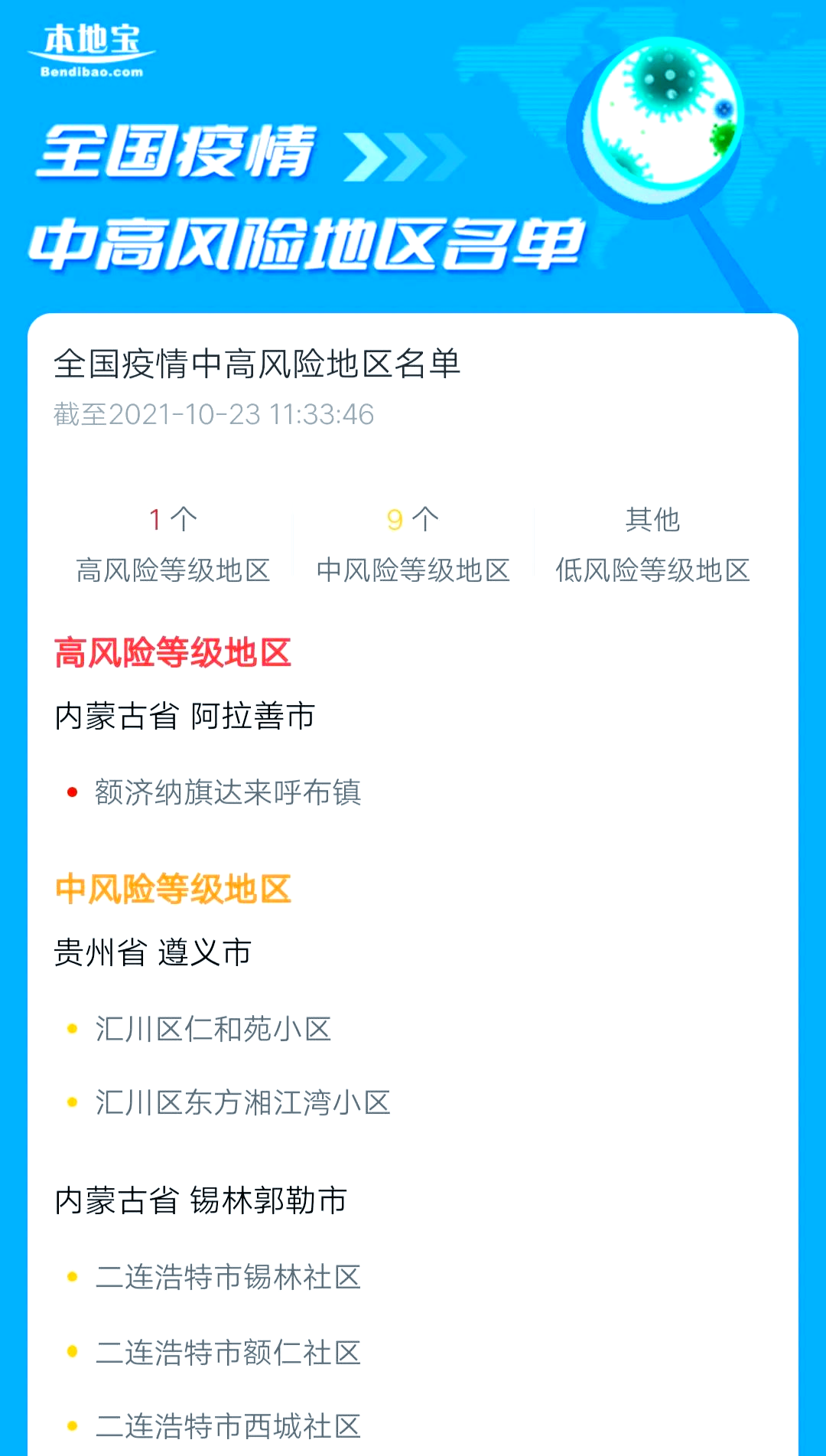 疫情风险地区查询结果/疫情风险地区查询结果怎么查-第3张图片