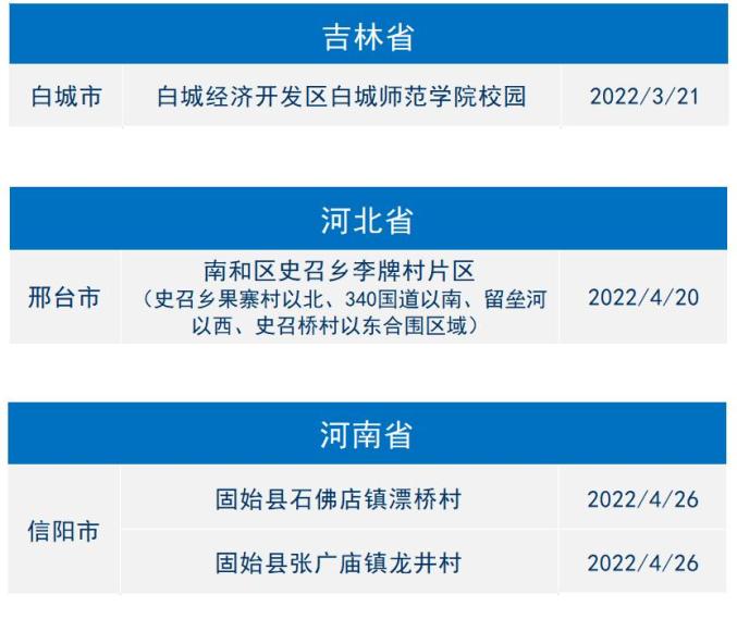 金华疫情在哪个地区严重/金华疫情在哪个地区严重了-第3张图片