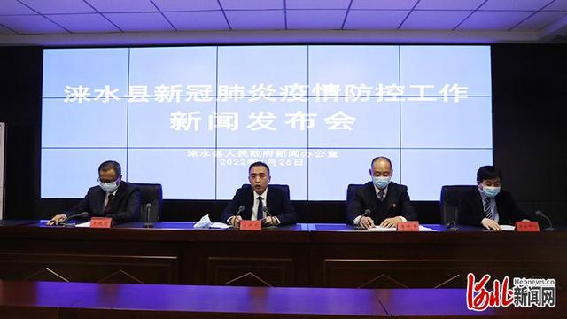 【河北疫情管控地区查询,河北疫情防控政策查询】-第2张图片