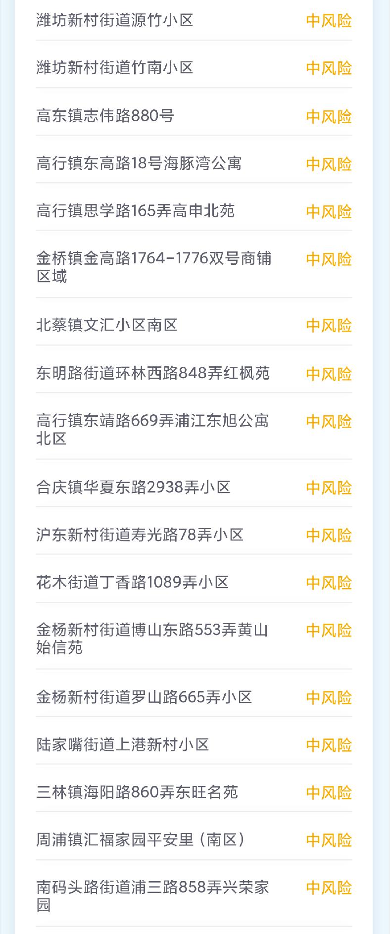 朝阳疫情中风险地区/朝阳中风险地区是哪里-第2张图片