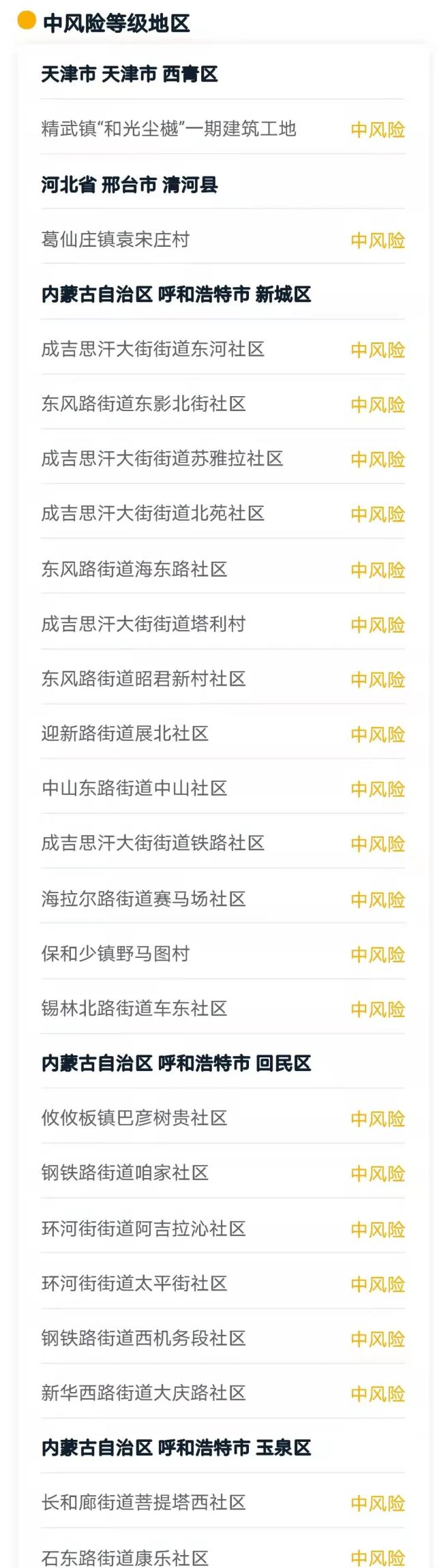 银川疫情风险地区名单/银川疫情风险等级划分-第3张图片