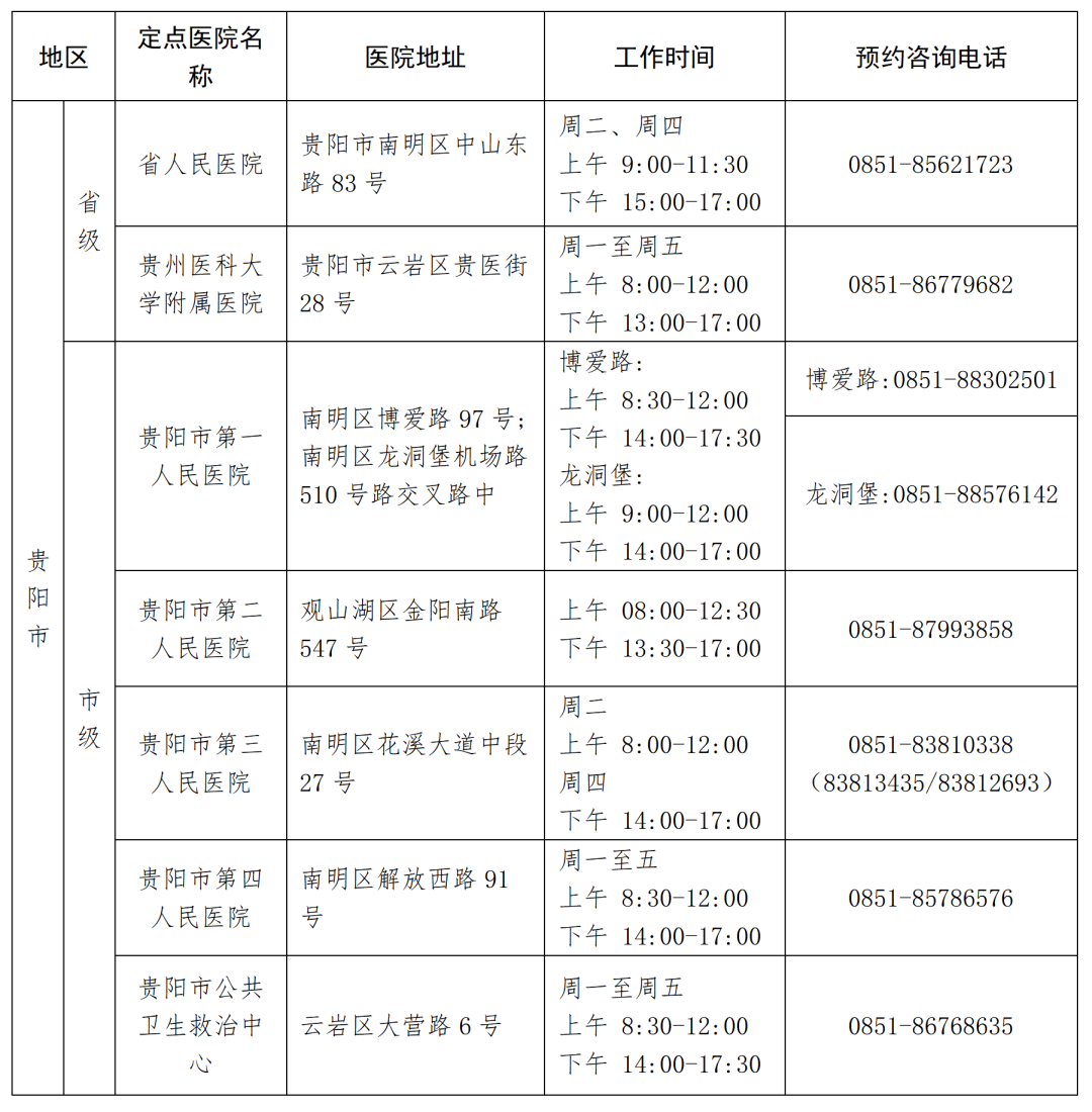 疫情中地区名单怎么查看.疫情地区怎么查询？-第1张图片