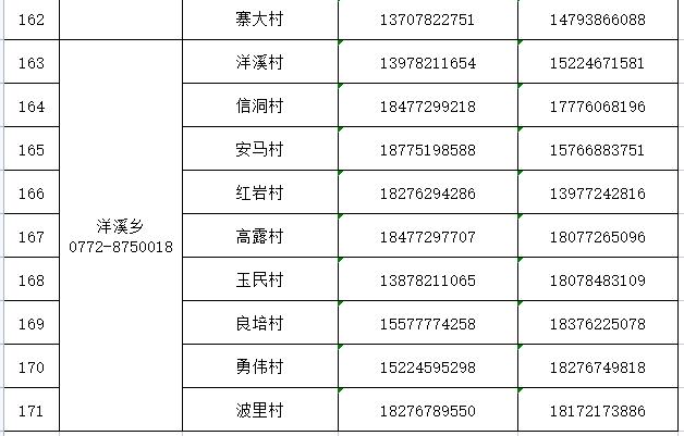 疫情地区返乡怎么报备呢.返乡报备流程?-第1张图片
